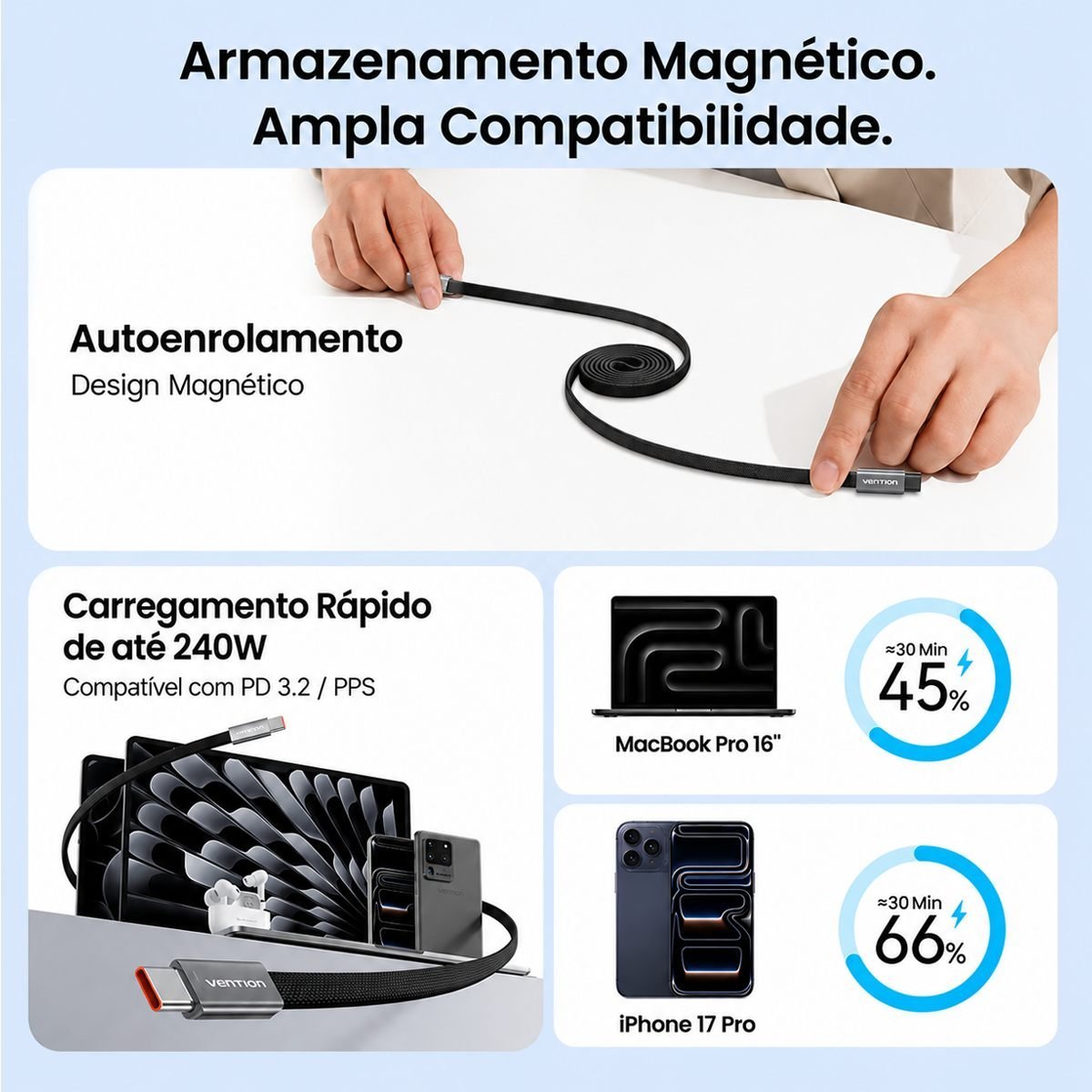 Cabo Carregador USB Tipo-C para USB-C 240W Magnético - Vention - Imagem 6