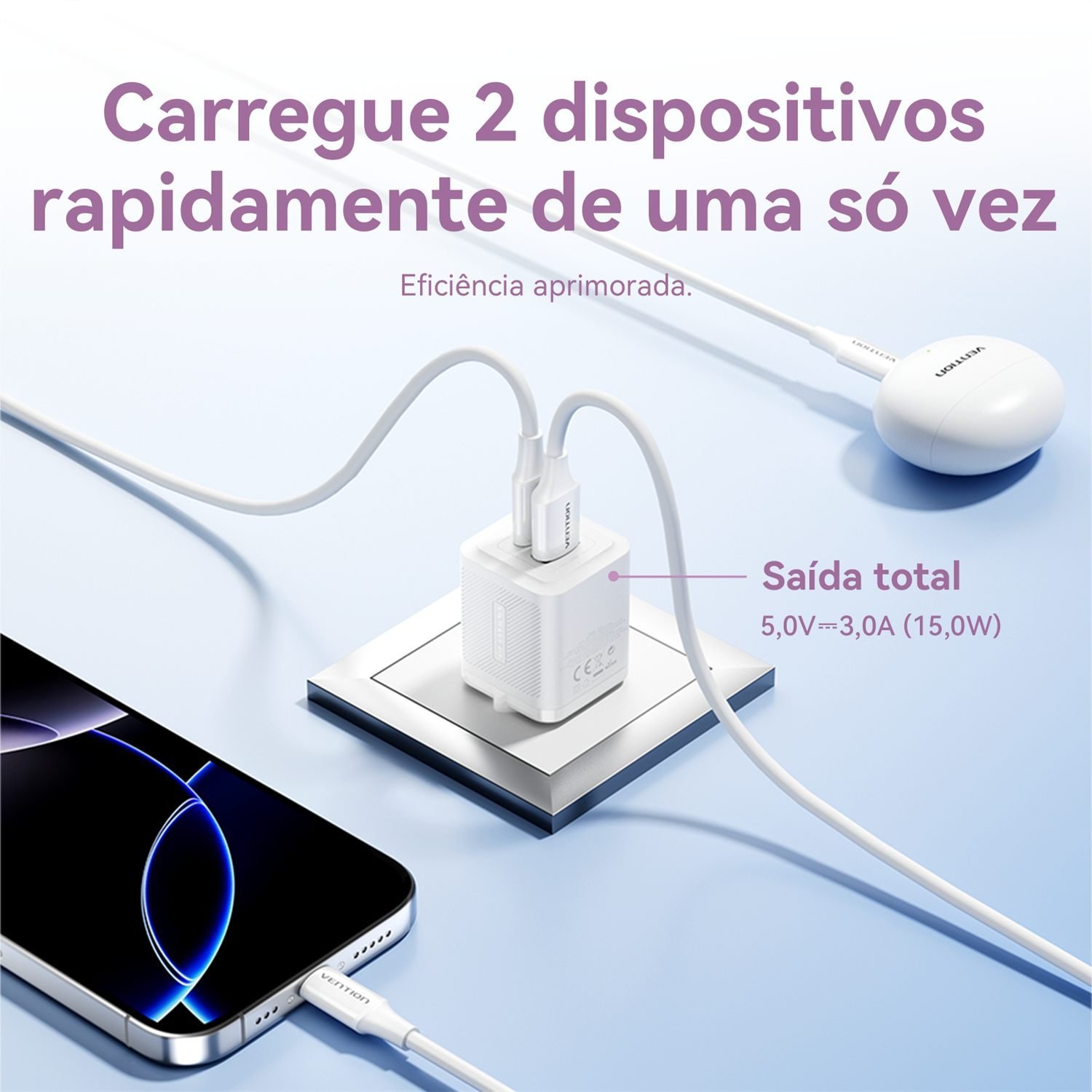Carregador Turbo 30W GaN 2 Portas 2x1 USB-C + USB-A TZ-FEQ - Vention - Imagem 8