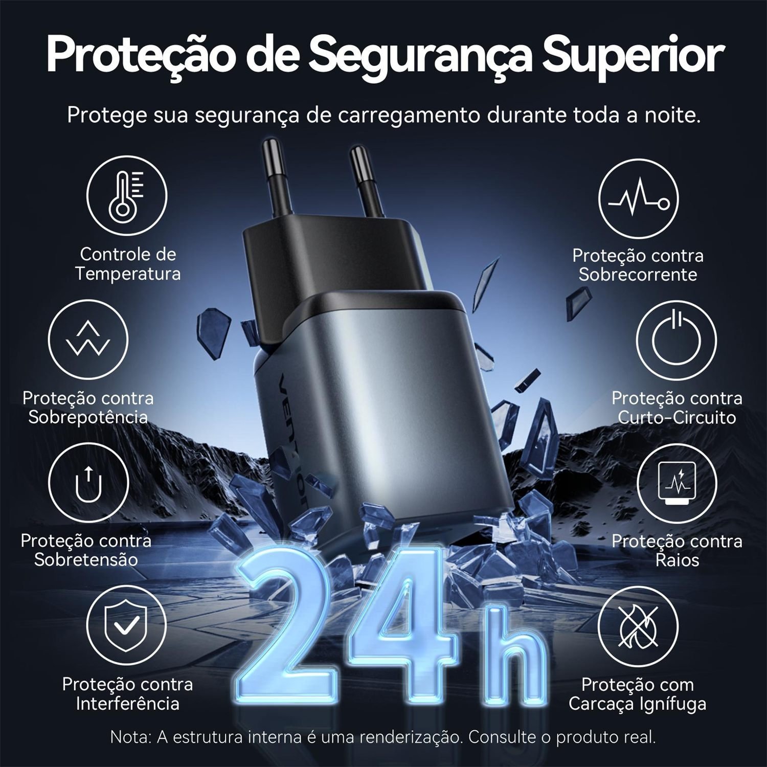 Carregador de Parede Duplo Turbo USB 2x1 Premium 30W - Vention - Imagem 4