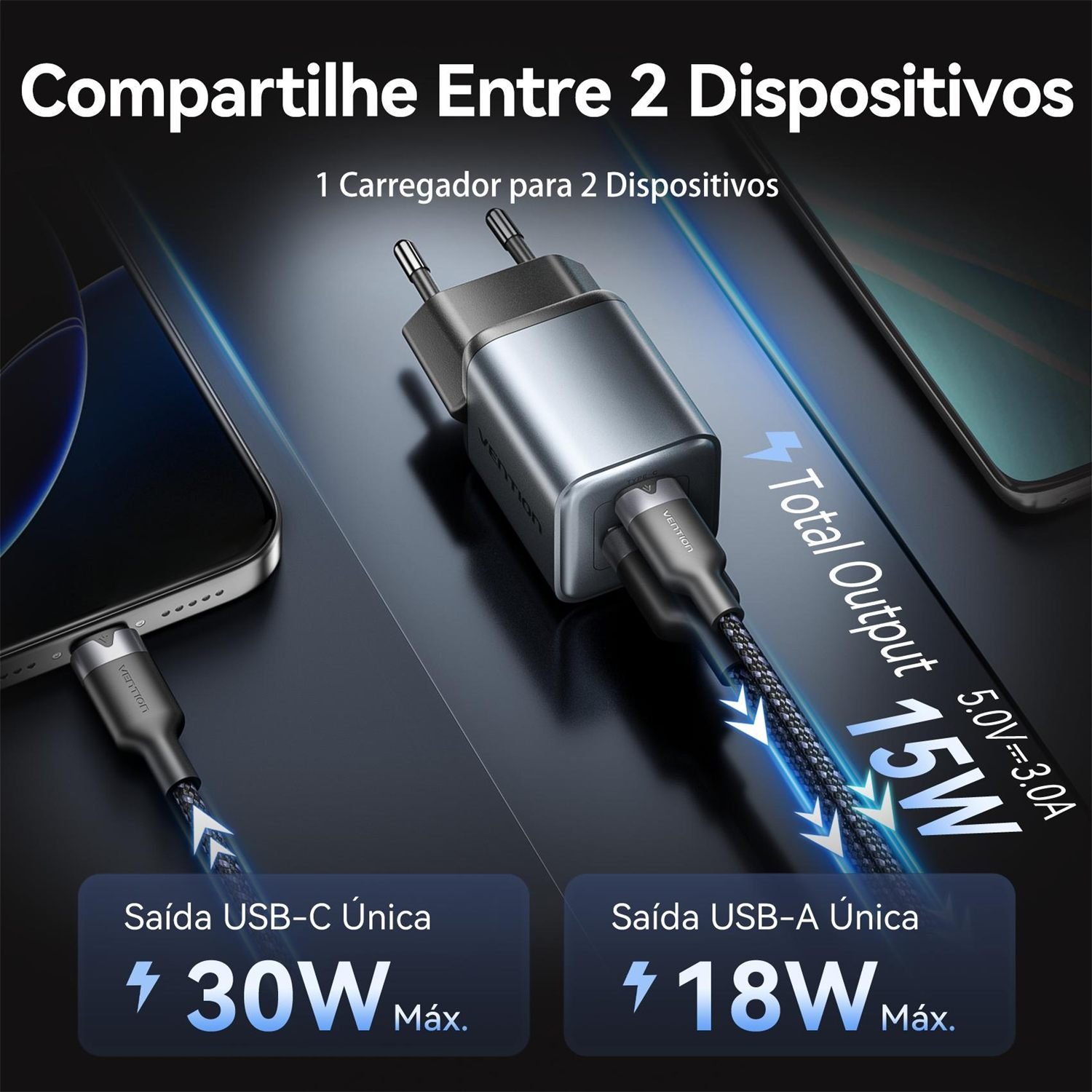 Carregador de Parede Duplo Turbo USB 2x1 Premium 30W - Vention - Imagem 5