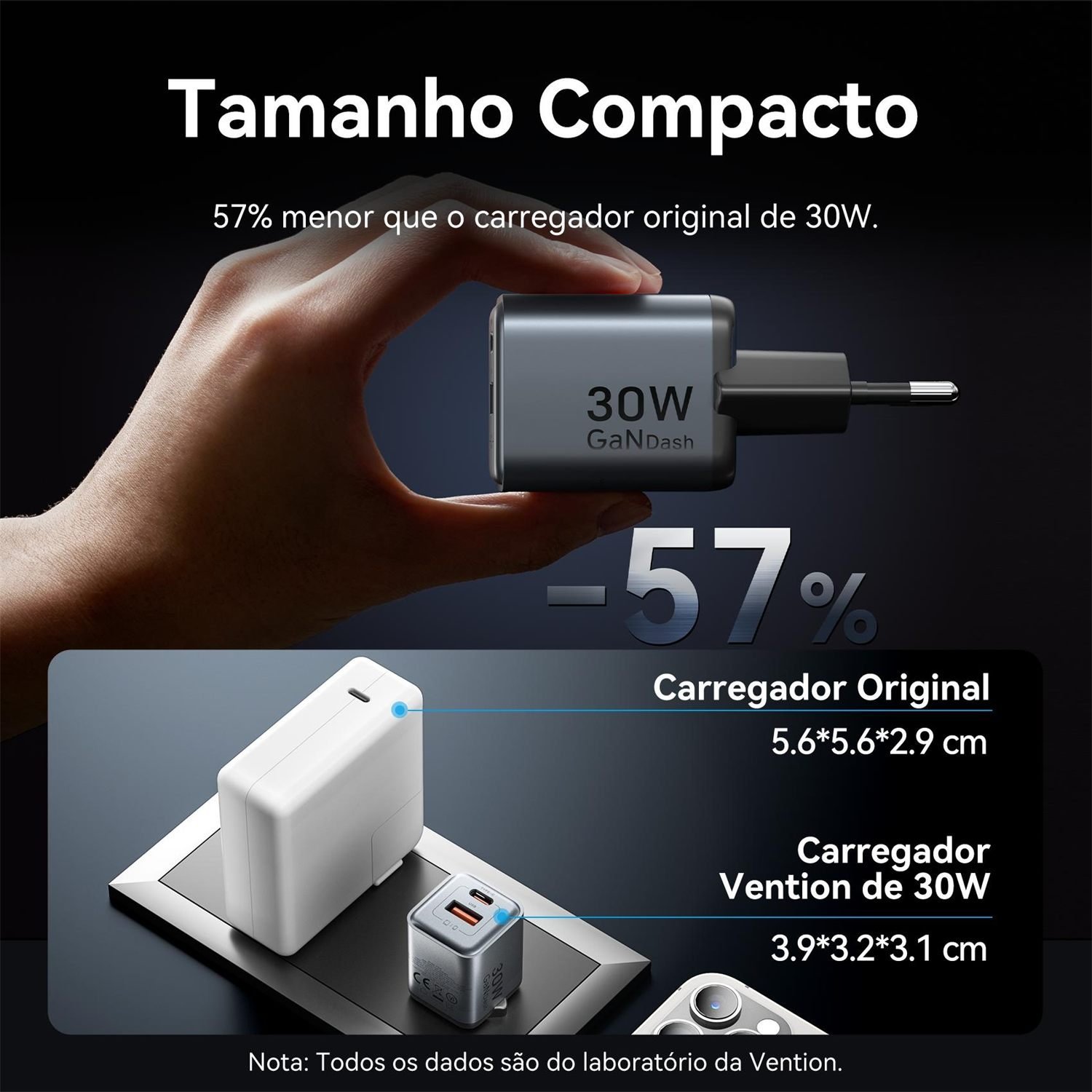 Carregador de Parede Duplo Turbo USB 2x1 Premium 30W - Vention - Imagem 7