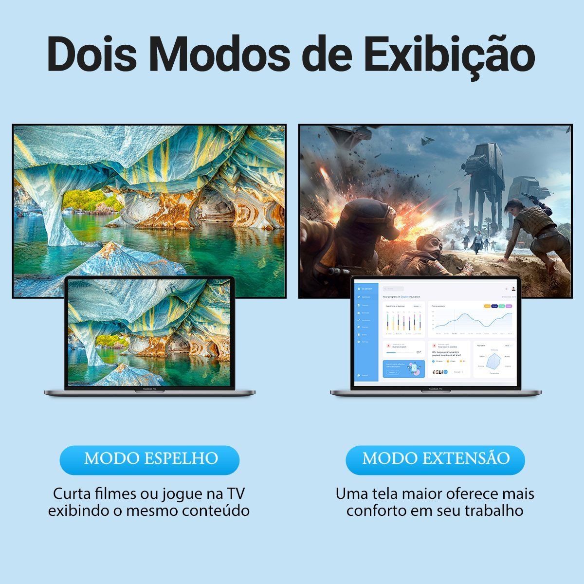 Cabo Adaptador Extensor HDMI 2.0 Macho Fêmea 4K - Vention - Imagem 3