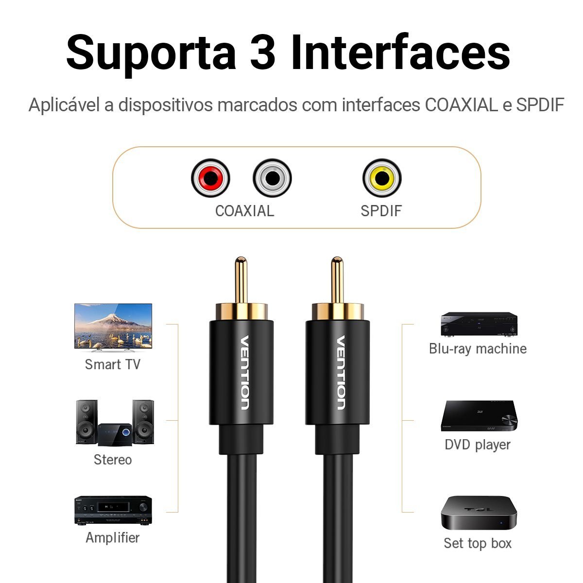 Cabo Áudio Digital 1 RCA Coaxial 5.1 S/pdif Nylon - Vention - Imagem 4